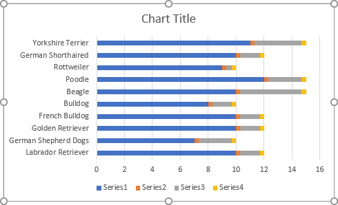 A stacked bar chart in Excel 2016
