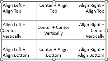 Table text alignment example in PowerPoint 365