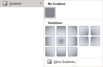 Gradient in the Format tab PowerPoint 365