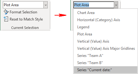 Select chart element in Format Chart tab in Excel 365