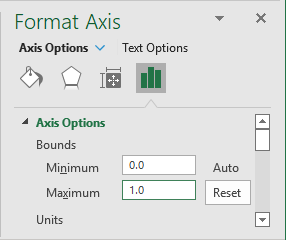 Format Axis pane in Excel 365