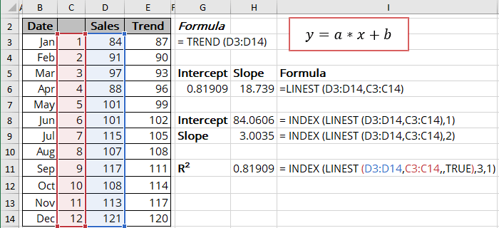 R-squared value of Linear trendline in Excel 365