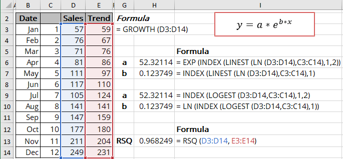 R-squared value for Exponential trendline in Excel 365