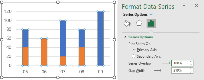 Series Overlap for Column chart in Excel 365