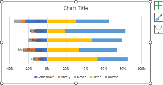 Switched 100% stacked bar chart in Excel 365