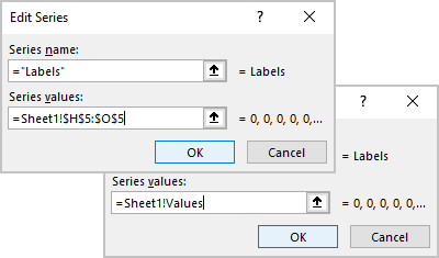 Edit Series in Excel 365