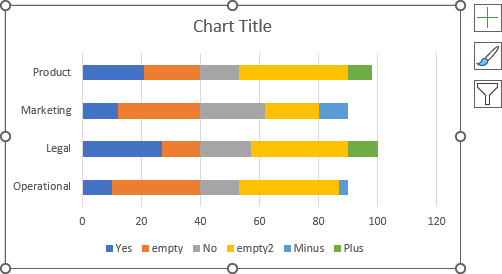Switched stacked bar chart in Excel 365
