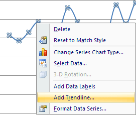 popup to add trend line Excel 2007