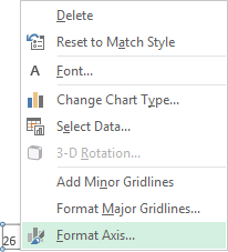 Category Axis popup in Excel 2013