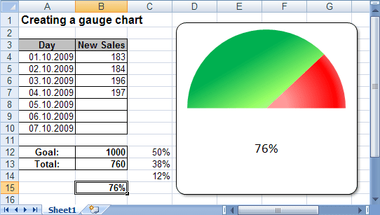The gauge Chart in Excel 2007