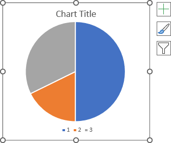 The simple pie chart in Excel 365