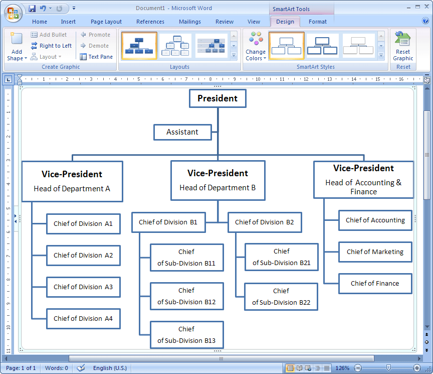 Organizational chart example in Word 2007