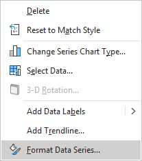 Format data series in popup menu Excel 365