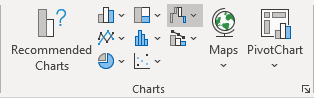 The Insert Waterfall, Funnel, Stock, Surface or Radar Chart button in Excel 365