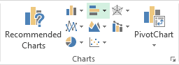 Thanh biểu đồ trong Excel 2013