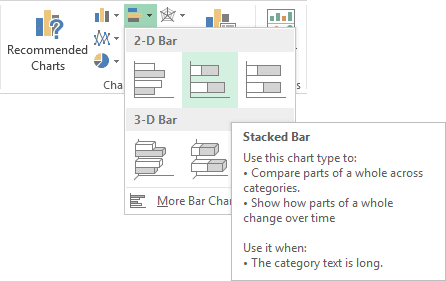Stacked Bar Chart in Excel 2013