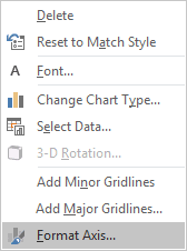 Format Axis in popup menu Excel 2016