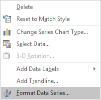 Format data series in popup menu Excel 2016