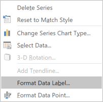 Format Data Label in popup menu Excel 2016