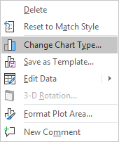 Change Chart Type in popup menu PowerPoint 365