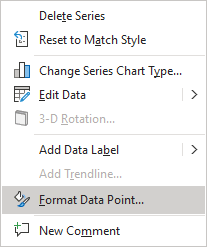 Format Data Point in popup menu PowerPoint 365