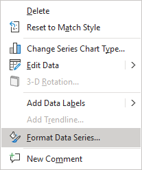 Format data series in popup menu PowerPoint 365