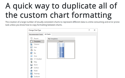 A quick way to duplicate all of the custom chart formatting
