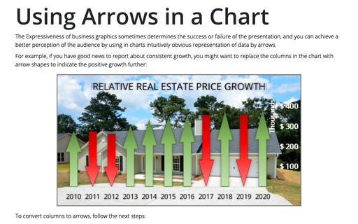 Using Arrows in a Chart