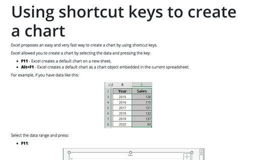Using shortcut keys to create a chart