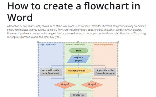 How to create a flowchart in Word
