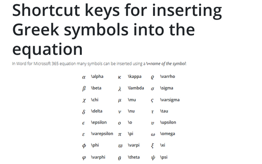 Shortcut keys for inserting Greek symbols into the equation