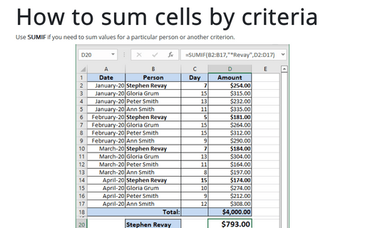 How to sum cells by criteria