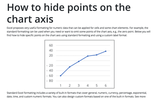 How to hide points on the chart axis