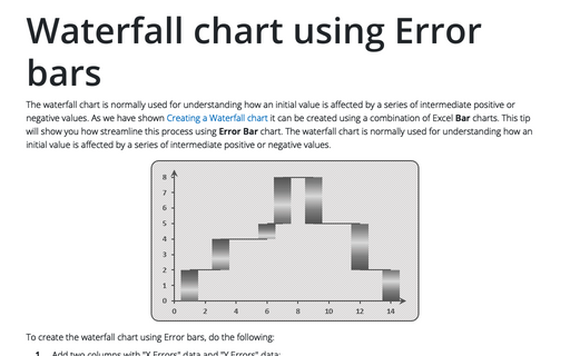 Waterfall chart using Error bars