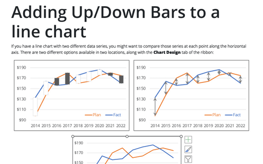 Adding Up/Down Bars to a line chart