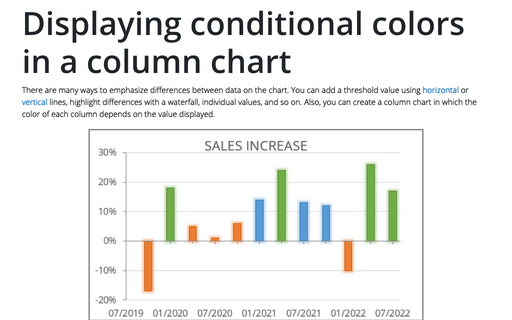 Displaying conditional colors in a column chart