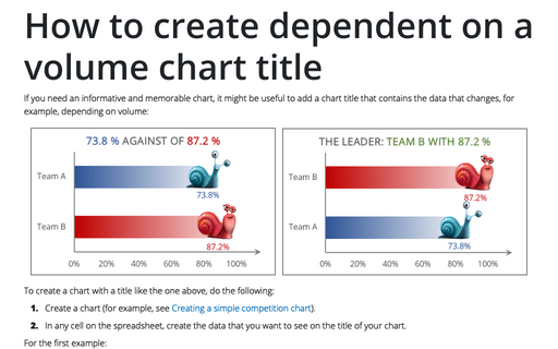 How to create dependent on a volume chart title