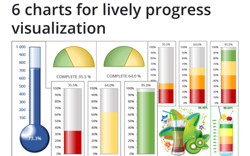 6 charts for lively progress visualization