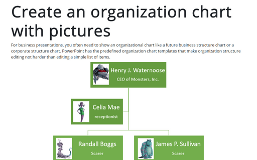 Create an organization chart with pictures