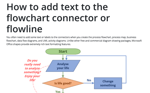 How to add text to the flowchart connector or flowline