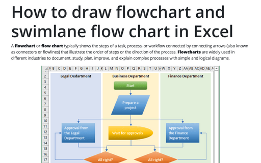 How to draw flowchart and swimlane flow chart in Excel