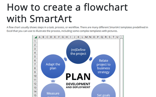 How to create a flowchart with SmartArt