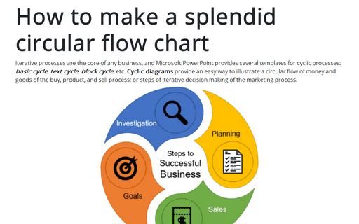 How to make a splendid circular flow chart
