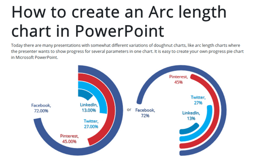 How to create an Arc length chart in PowerPoint