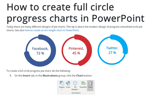 How to create full circle progress charts in PowerPoint