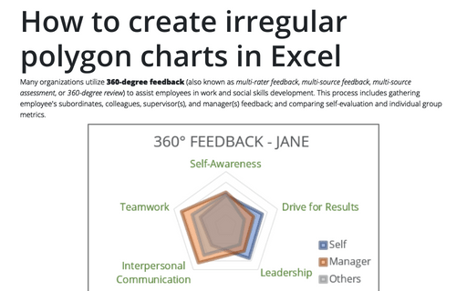 How to create irregular polygon charts in Excel