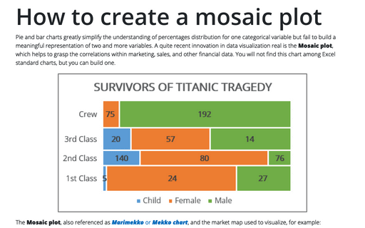 How to create a Mosaic plot in Excel