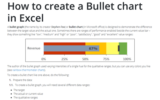 How to create a Bullet chart in Excel