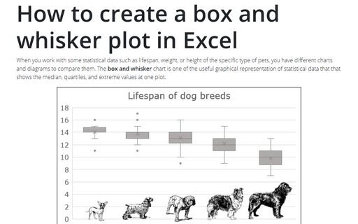 How to create a box and whisker plot in Excel