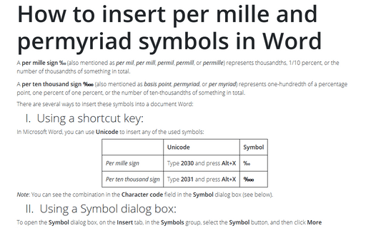 How to insert per mille and permyriad symbols in Word
